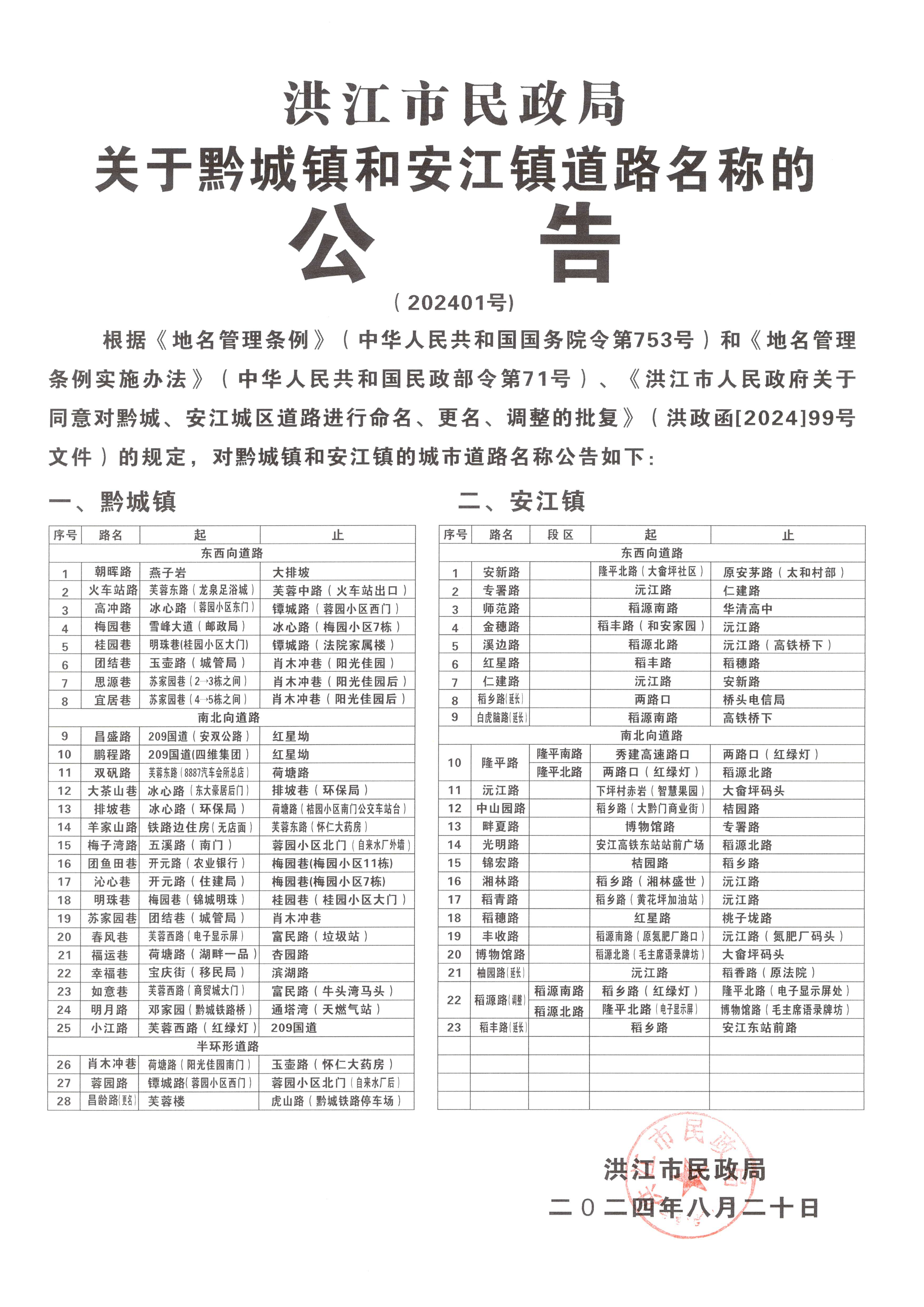 洪江市民政局关于黔城镇和安江镇道路名称的公告.jpg