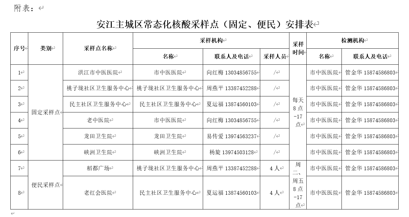 微信截图_20220911185326.png